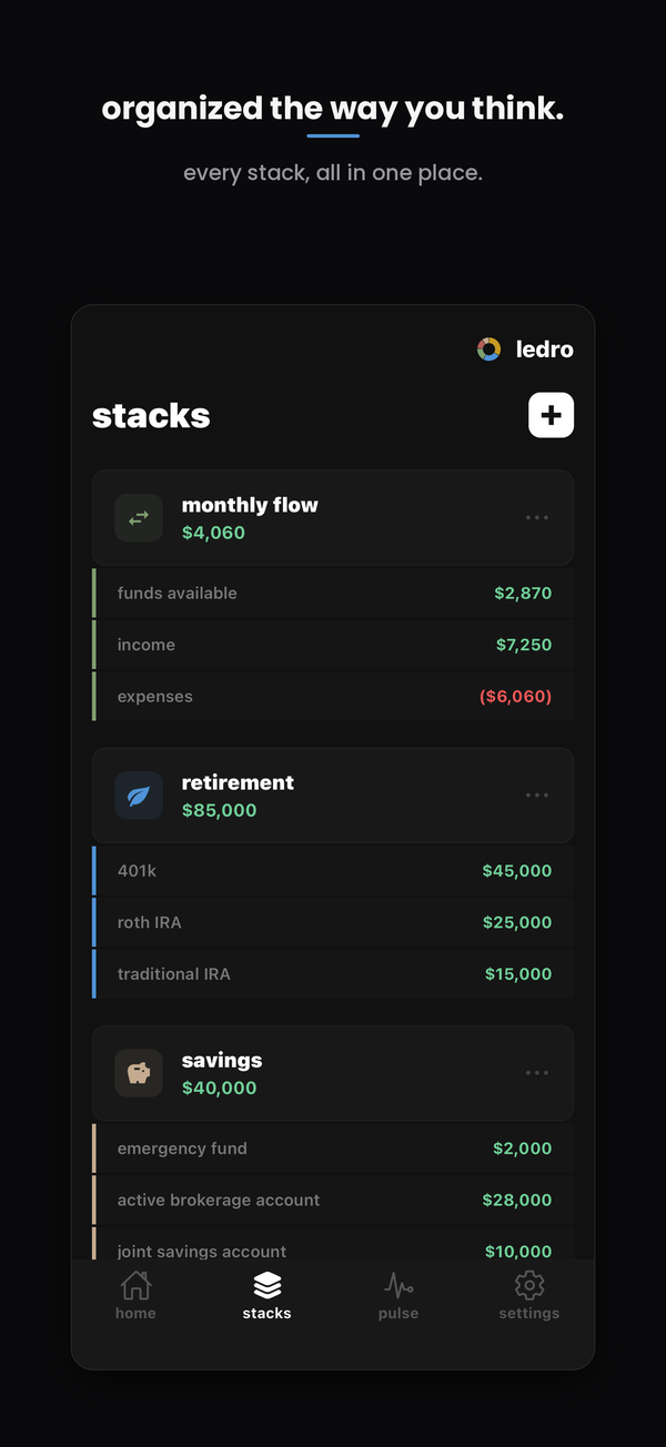 ledro — stacks